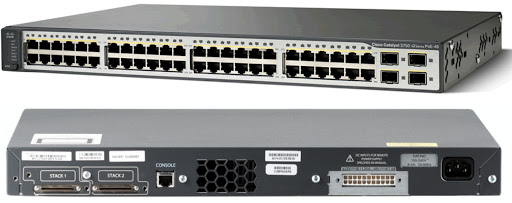 Vlans CISCO